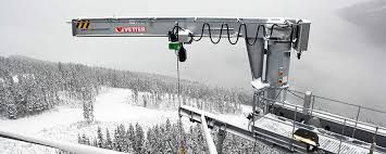 JIB CRANES
